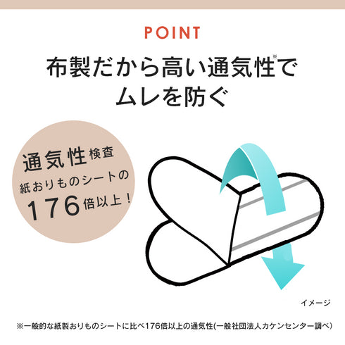 下着が洗えない時も清潔に・布製パンティライナー(おりものシート)5年以上保存|入数2個